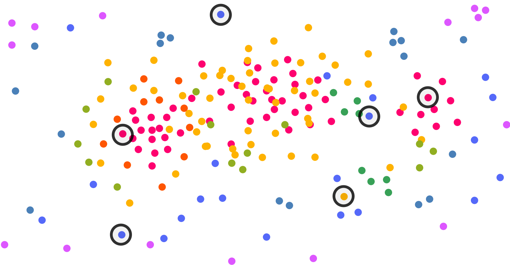 The Originality Advantage: Why Human Insight Remains Irreplaceable in the Age of AI